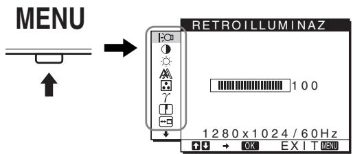 SONY NC - Modalità di spostamento all'interno del menu - 1