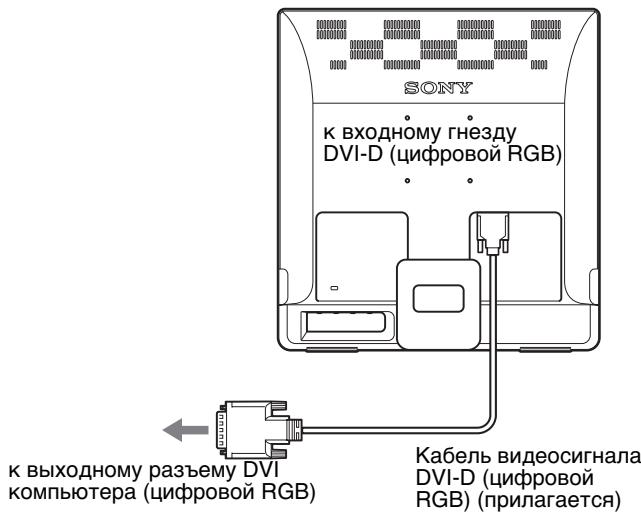SONY NC - ПовклочиКOMьЮТер,обopyдованьи ВыхоньIM ГеЗдом DVI (цифpoвоR RGB) (Только Деля модали SDM-E76D/SDM-E96D) - 1