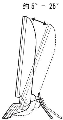 SONY NC - 调节倾斜度 - 1
