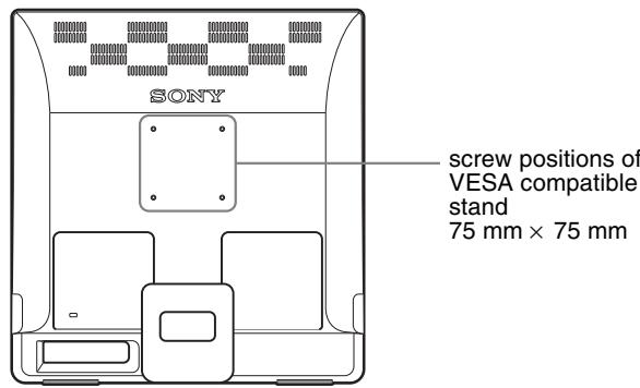 SONY NC - Use the VESA compatible stand - 1