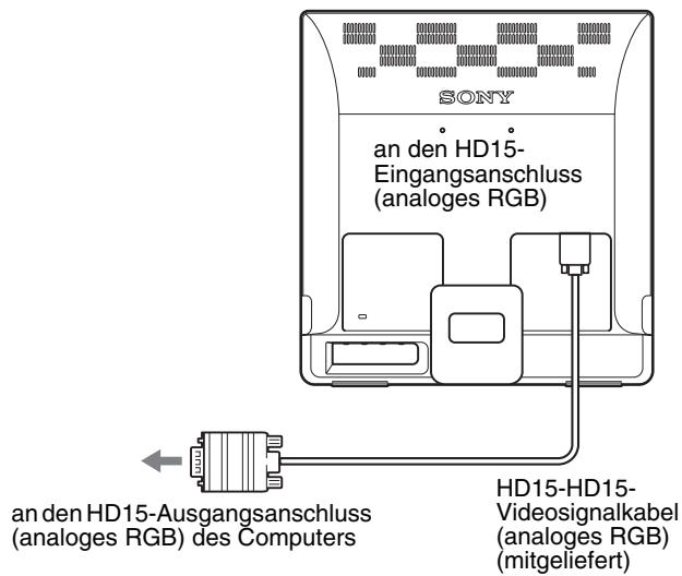 SONY NC - ■ Anschlieben eines Computers mit einem HD15-Ausgangsanschluss (analoges RGB) - 1