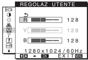 SONY NC - Sintonia fine della temperatura di colore (REGOLAZ UTENTE) - 1
