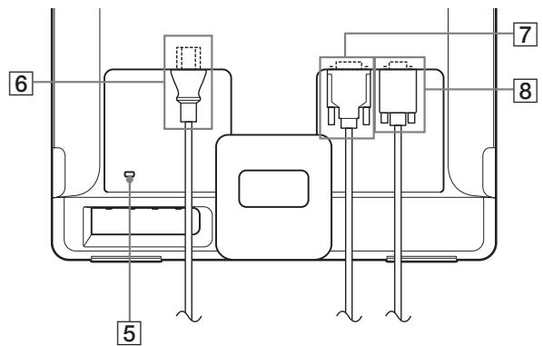 SONY NC - 3aHЯ NaHeJIb MOHITopa - 1