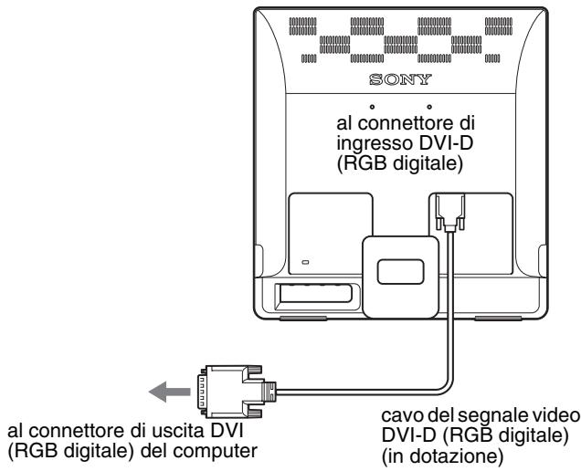 SONY NC - ■ Collegamento a un computer dotato di connettore di uscita DVI (RGB digitale) (solo SDM-E76D/SDM-E96D) - 1