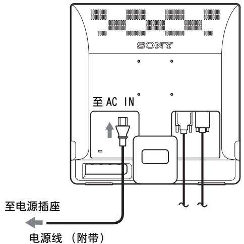 SONY NC - 步骤3：连接电源线 - 1