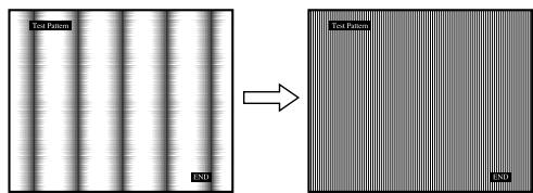 SONY NC - (SCREEN) seçeneğini seçmek icin ↓/↑ Düğmelerine ve sonra da OK Düğmesine basin. - 4