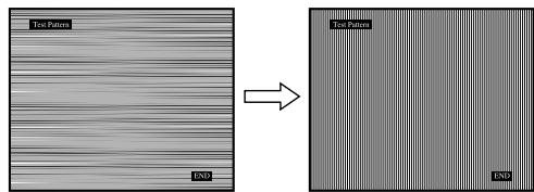 SONY NC - Pas de beeldscherpte en de positie handmatig aan (PITCH/FASE/H CENTRERING/V CENTRING) - 3