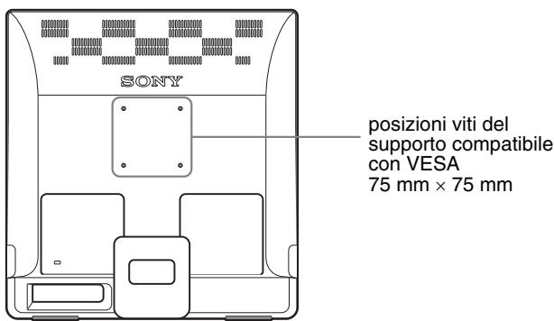 SONY NC - Utilizzato il supporto compatibile con VESA - 1