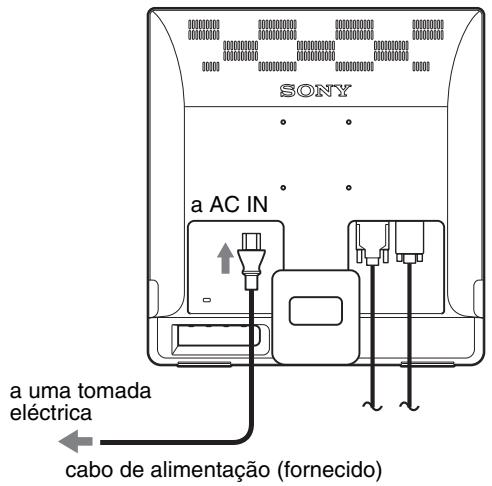 SONY NC - Configuração 3:Ligar o cabo de alimentação - 1
