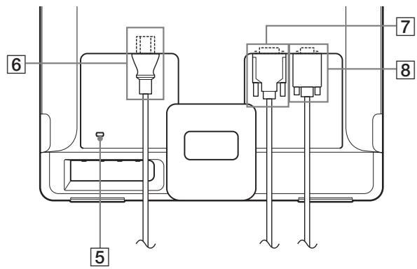 SONY NC - 显示器背面 - 1
