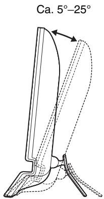 SONY NC - Einstellen der Neigung - 1