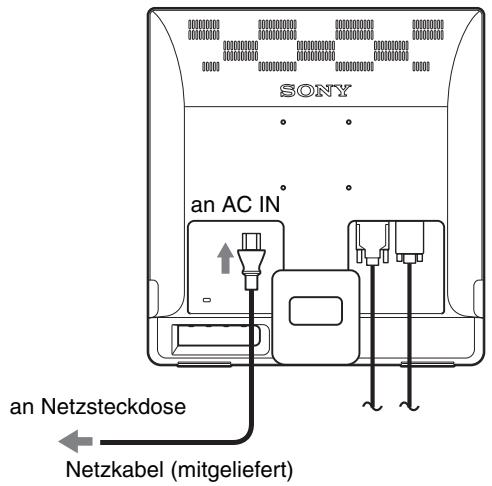 SONY NC - Schritt 3: Anschlieben des Netzkabels - 1