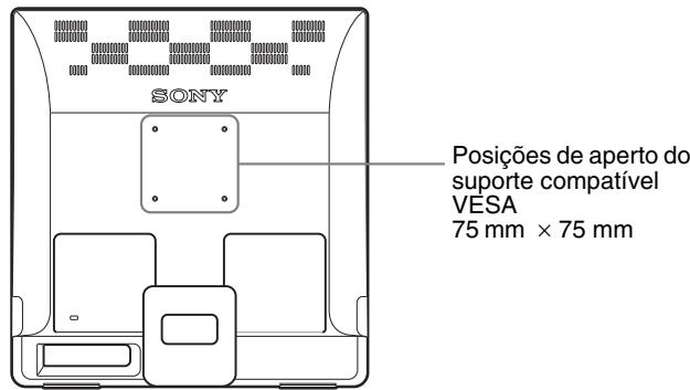 SONY NC - Utilizar o suporte compatível VESA - 1