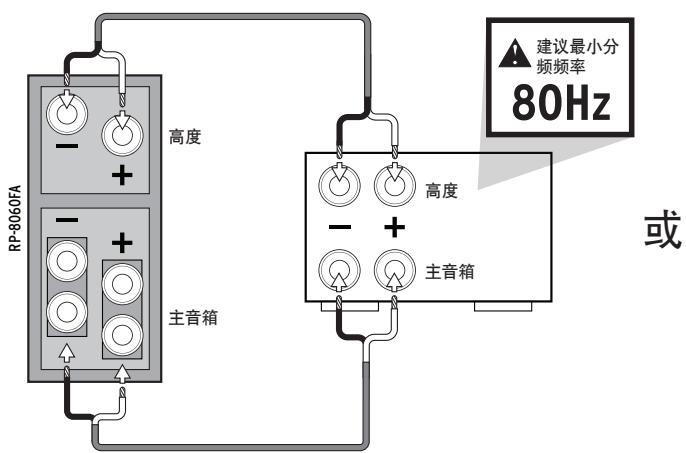 KLIPSCH RP-5000F - 采用DOLBYATMOS®技术的REFERENCEPREMIERE系列音箱 - 1