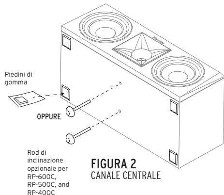 KLIPSCH RP-5000F - OPERAZIONI PRELIMINARI - 2