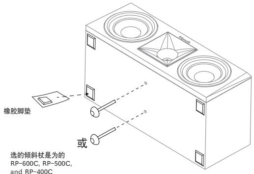 KLIPSCH RP-5000F - 开始使用之前 - 2