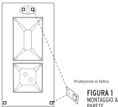 KLIPSCH RP-5000F - OPERAZIONI PRELIMINARI - 1
