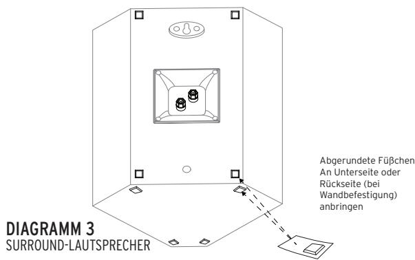 KLIPSCH RP-5000F - LAUT UND STOLZ SEIT 1946 - 3