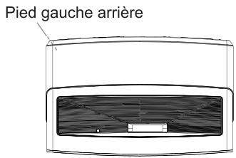 HISENSE H80LSA - Régler l'angle supérieur GAUCHE de l'image - 1