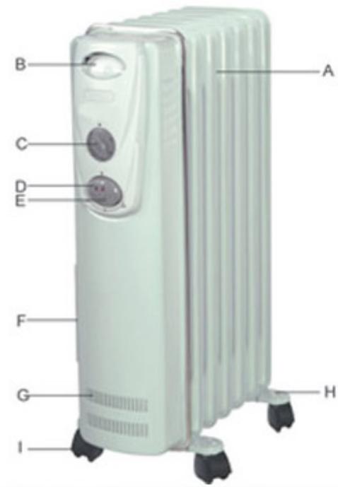 PUR LINE NDB-O9N - Descriptif du radiateur : - 1