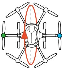 YUNEEC TYPHOON H PRO - Calibrage de la boussole - 7