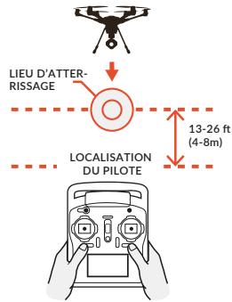 YUNEEC TYPHOON H PRO - Gardiennage virtuel - 1