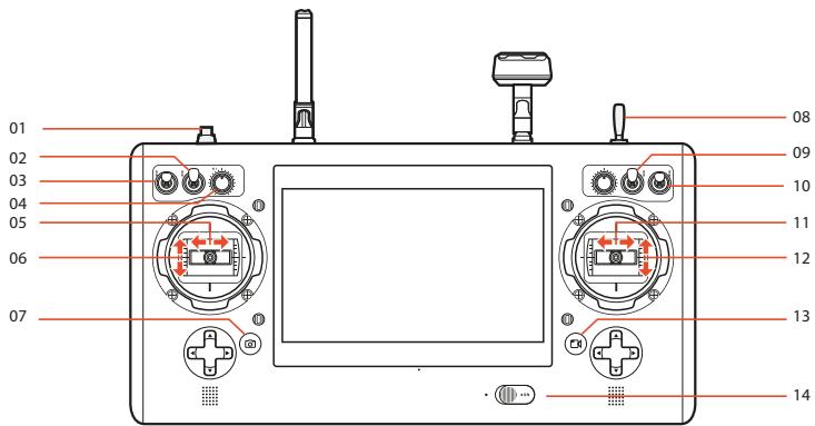 YUNEEC TYPHOON H PRO - Démarrer/arrêter les moteurs - 2
