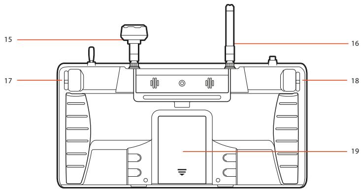 YUNEEC TYPHOON H PRO - Démarrer/arrêter les moteurs - 3