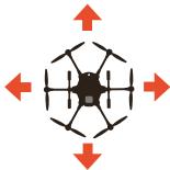 YUNEEC TYPHOON H PRO - Supplémentaires du mode angle (pilote) - 1