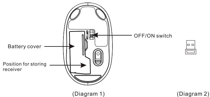MOBILITY mt300795 - Package contents - 1