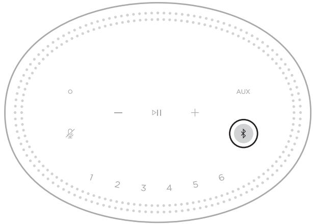 BOSE HOME SPEAKER 3500 SILVER - Connexion d'un périphérique MOBILE - 1