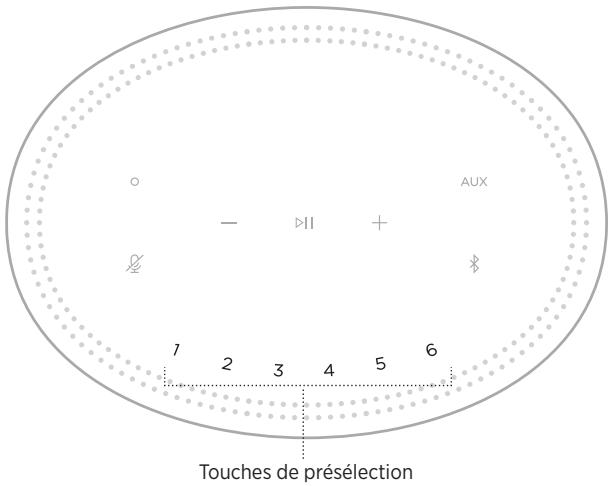 BOSE HOME SPEAKER 3500 SILVER - Préselections - 1