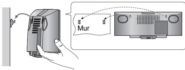 PANASONIC SC-HC35EF-K - Accrochez l'appareil sur le mur. - 1