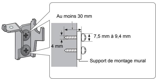 PANASONIC SC-HC35EF-K - Fixez le support de montage mural sur le mur à l'aide de 2 vis f. (des deux côtés) - 1