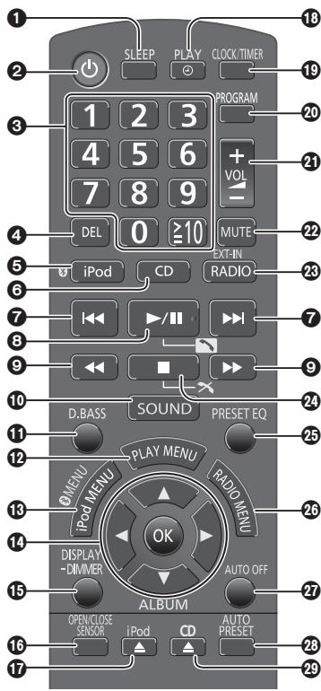PANASONIC SC-HC35EF-K - Vissez la vis de fixation du support de sécurité ⑥ pour sécuriser le support ⑨ sur le mur. - 1