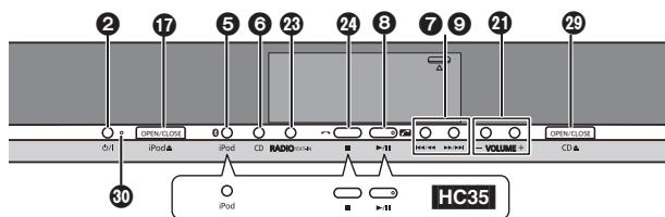 PANASONIC SC-HC35EF-K - Appareil principal - 1