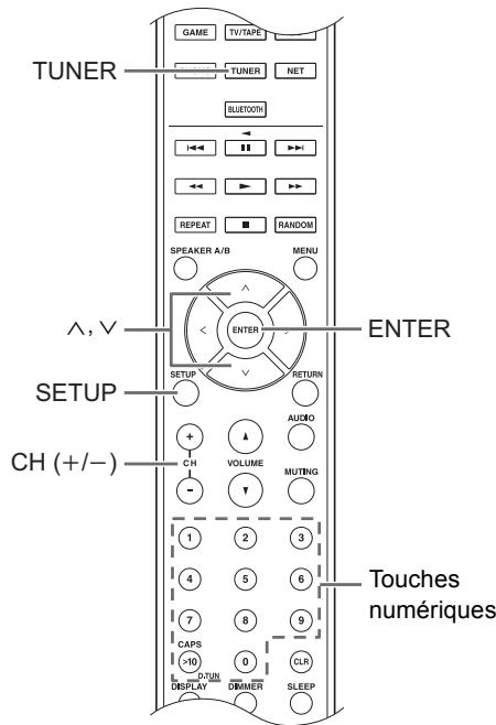 ONKKYO 1X8150 - Préréglage d'une station de radio - 2
