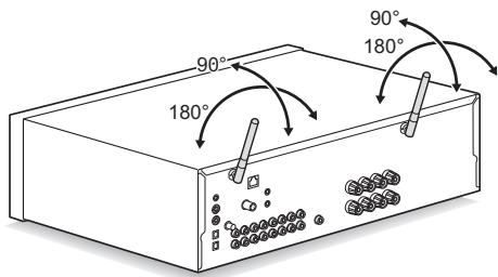 ONKKYO 1X8150 - Arrière - 1