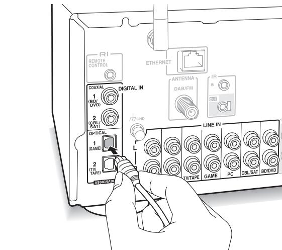 ONKKYO 1X8150 - Lecture - 2