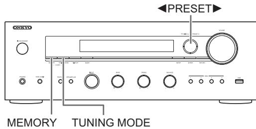 ONKKYO 1X8150 - Préréglage d'une station de radio - 1