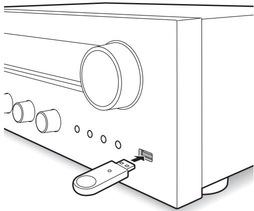 ONKKYO 1X8150 - Lecture - 2