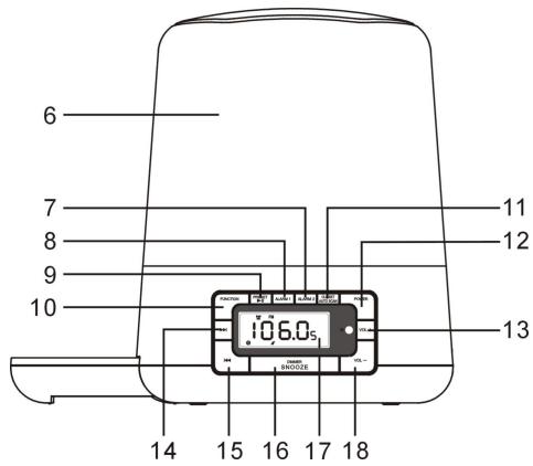 BRANDT BLCR10 I - VUE avant - 1