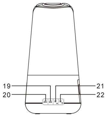 BRANDT BLCR10 I - VUE de côté - 1