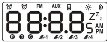 BRANDT BLCR10 I - Télécommande - 2