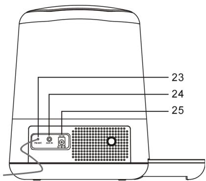 BRANDT BLCR10 I - VUE Arrière - 1