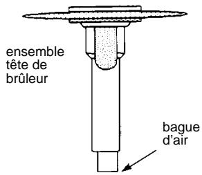 ROSIERES RCE 5425 RBCO - Correction de l'aspect de flamme - 1