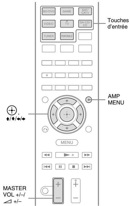 SONY STR-DH520 - Réglage du niveau des enceintes (TEST TONE) - 1