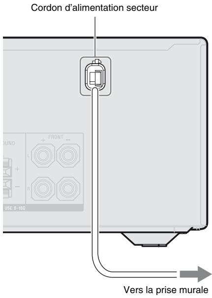 SONY STR-DH520 - 6: Raccordement du cordon d'alimentation secteur - 1
