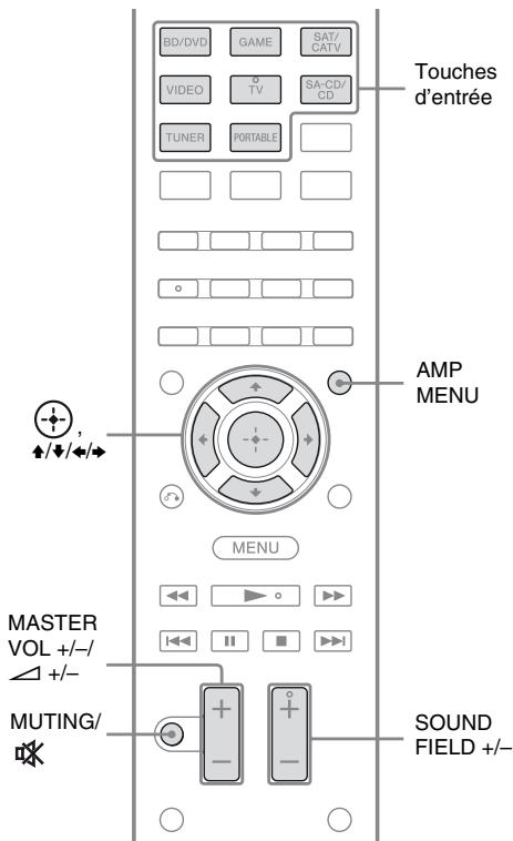 SONY STR-DH520 - Lecture - 1