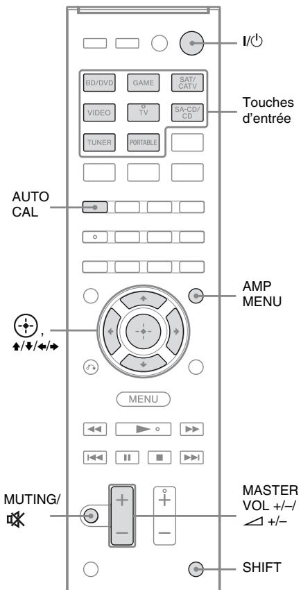 SONY STR-DH520 - Remarque - 1